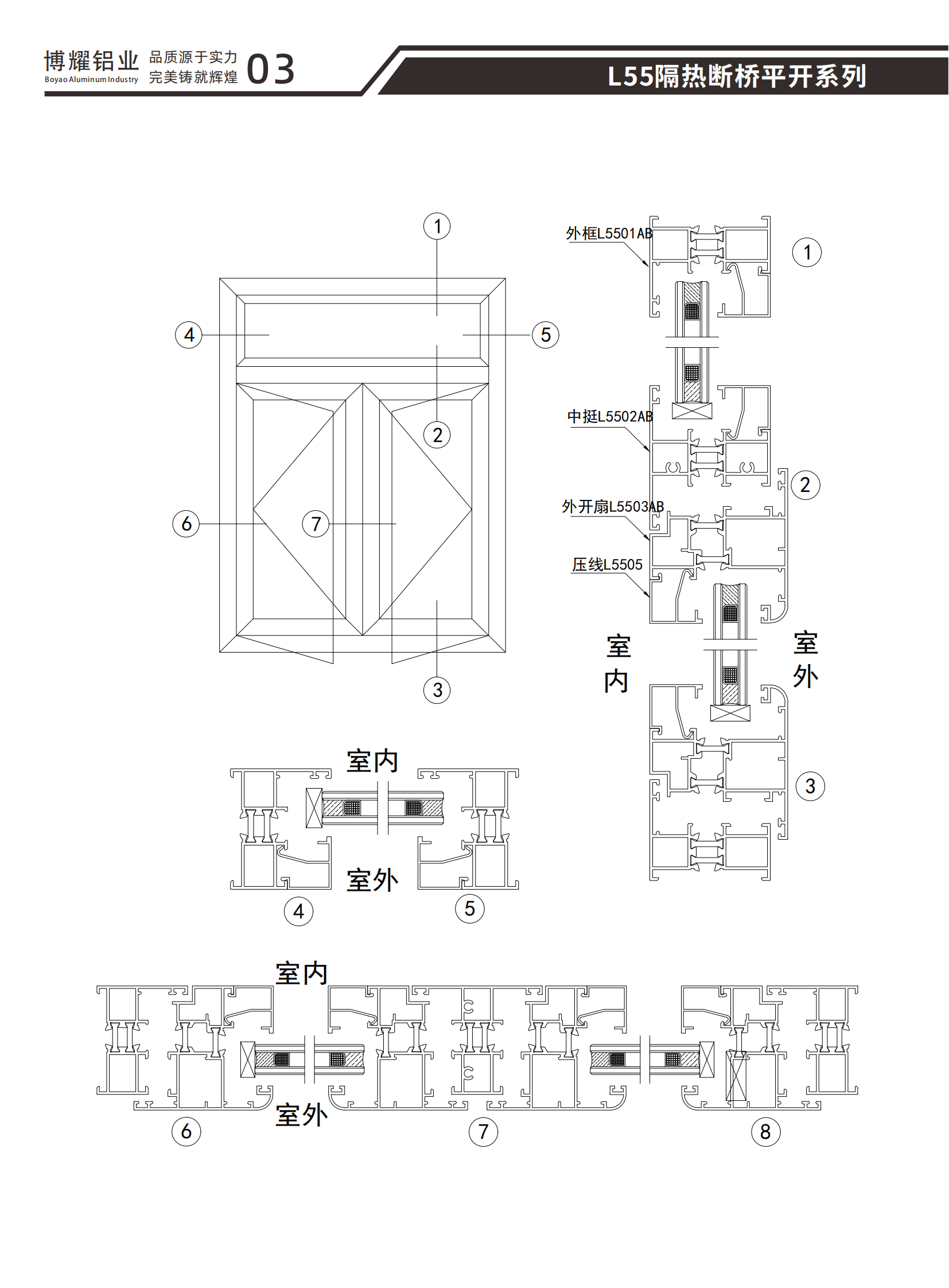 L55隔热断桥平开系列