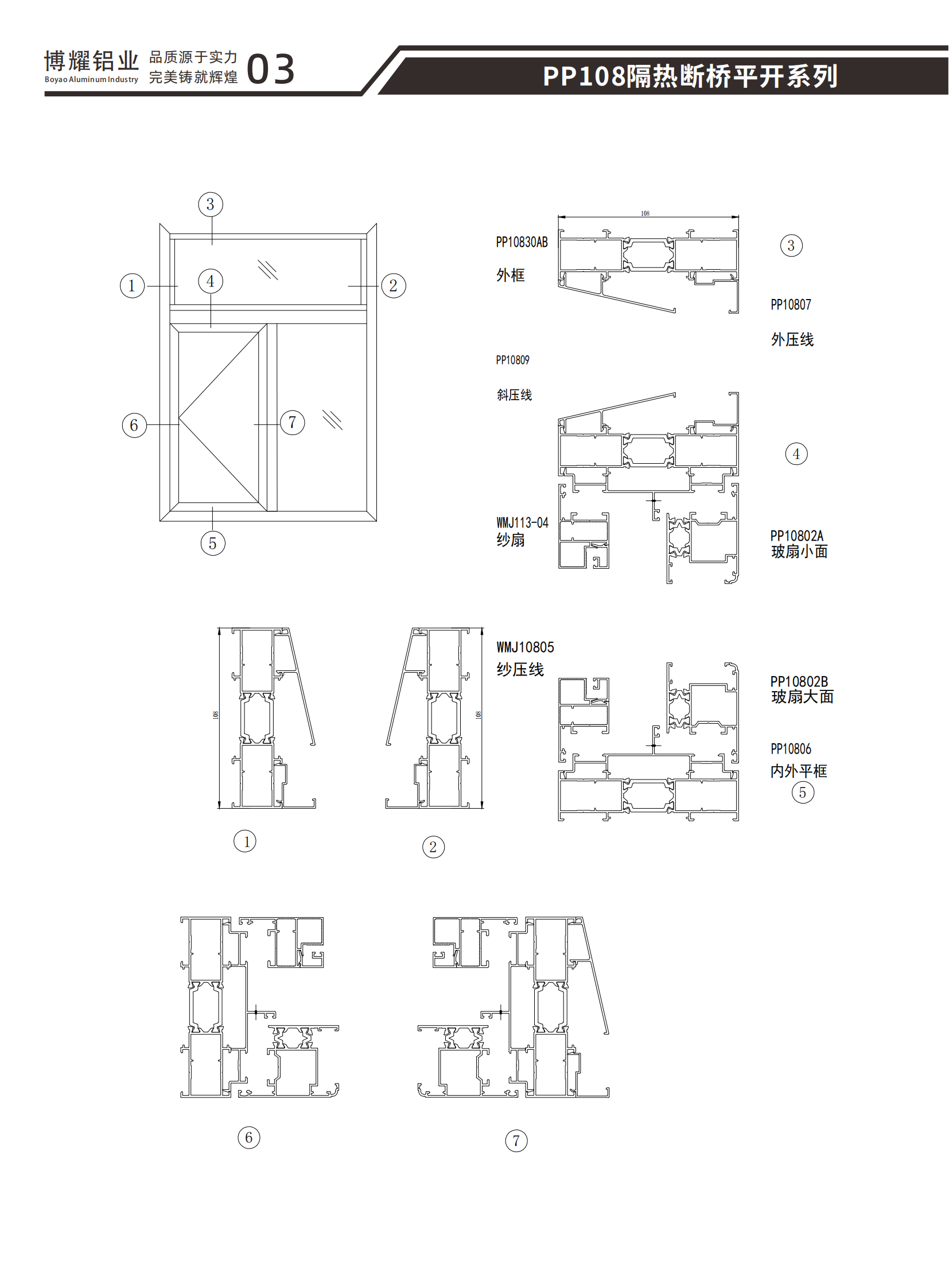 PP108隔热断桥平开系列