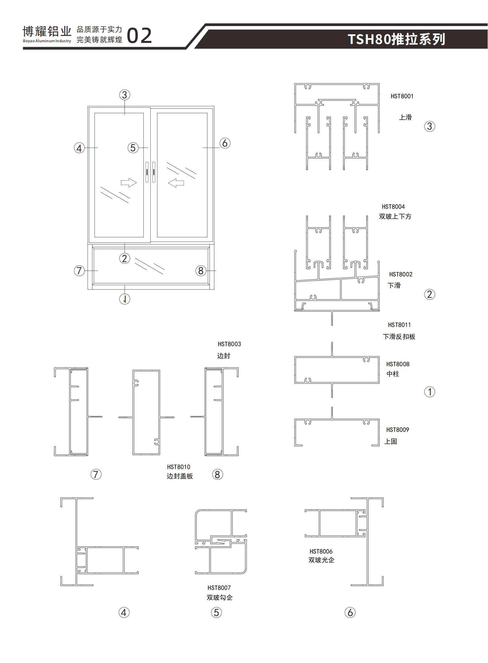 TSH80推拉系列