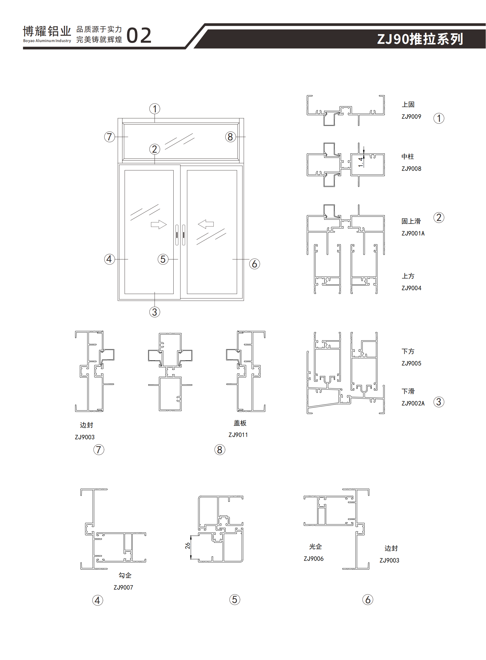ZJ90推拉系列