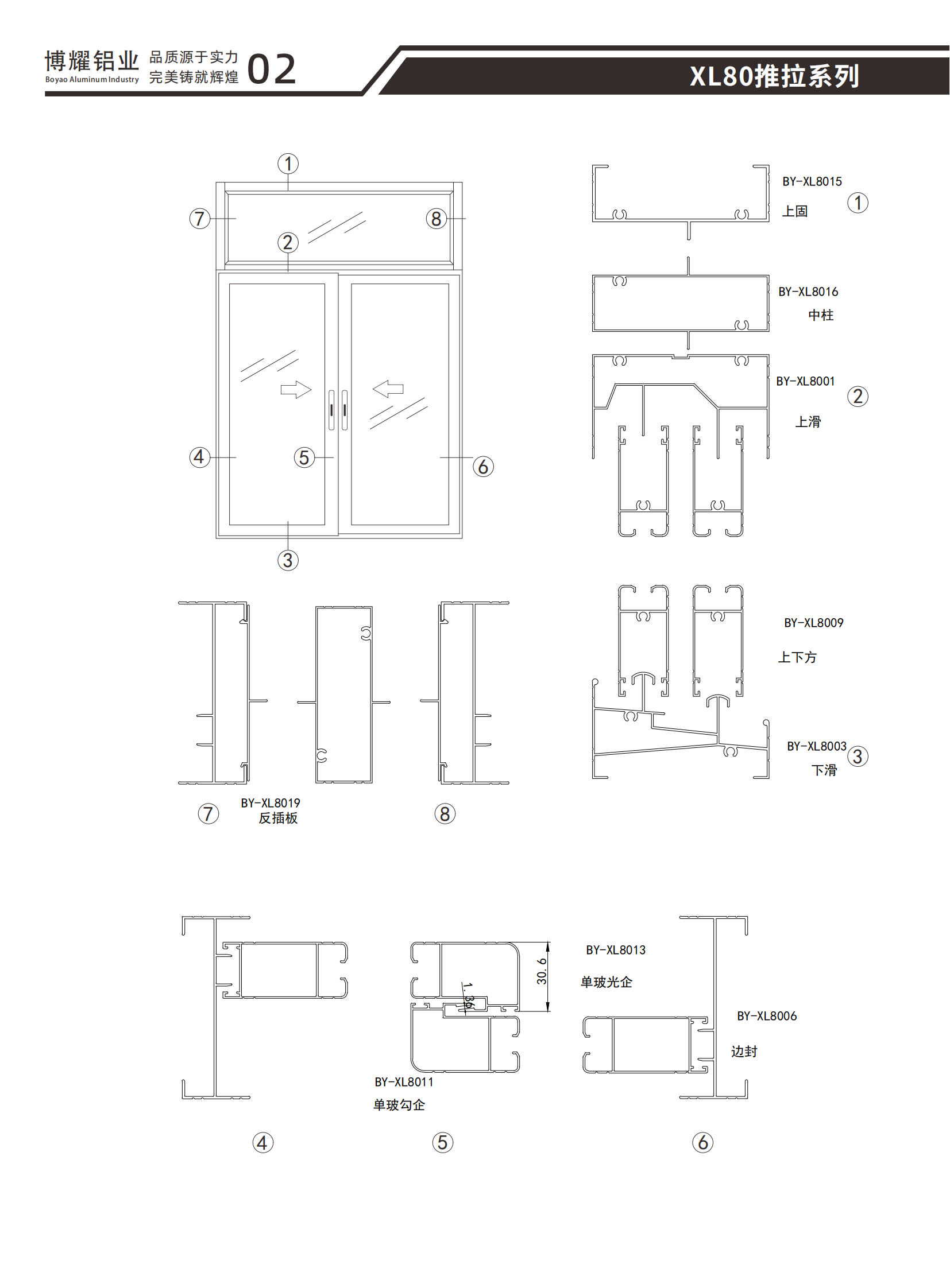 XL80推拉系列