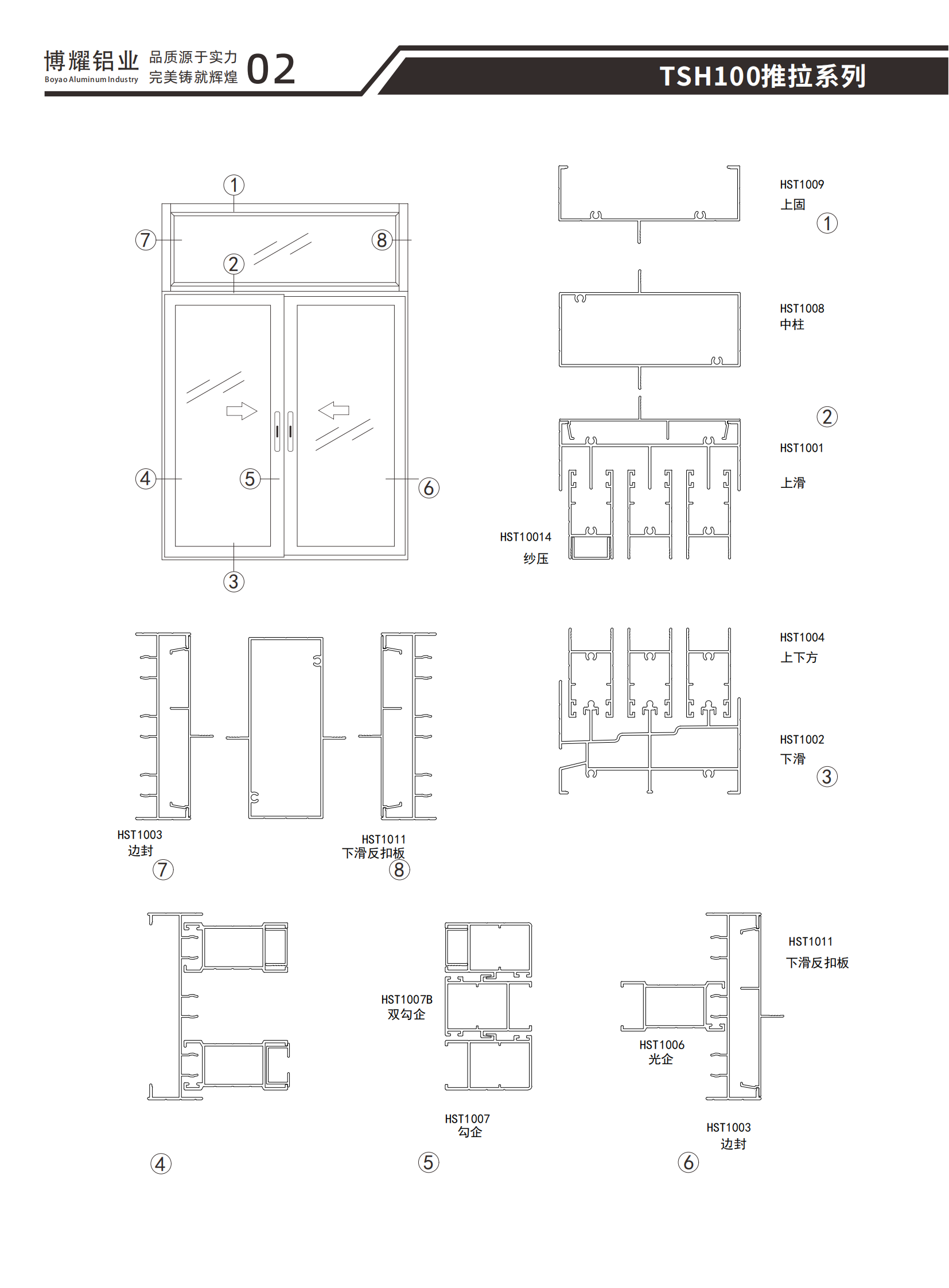TSH100推拉系列