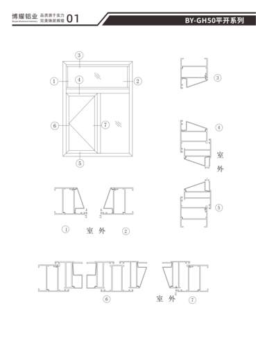 BY-GH50平开系列