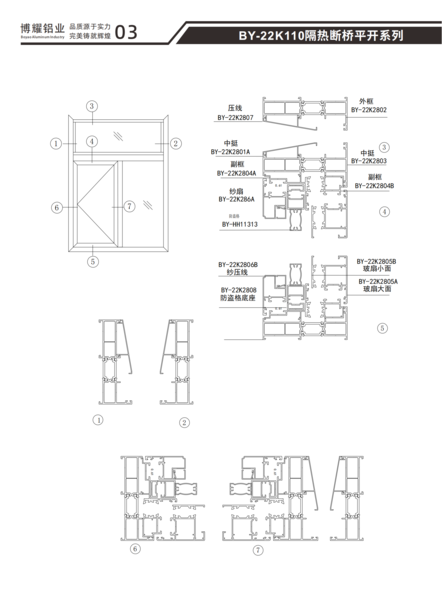 BY-22K110隔热断桥平开系列