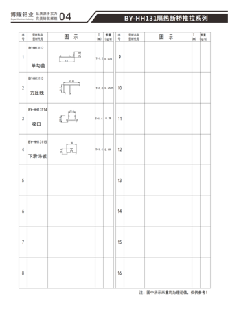 BY-HH131隔热断桥推拉系列