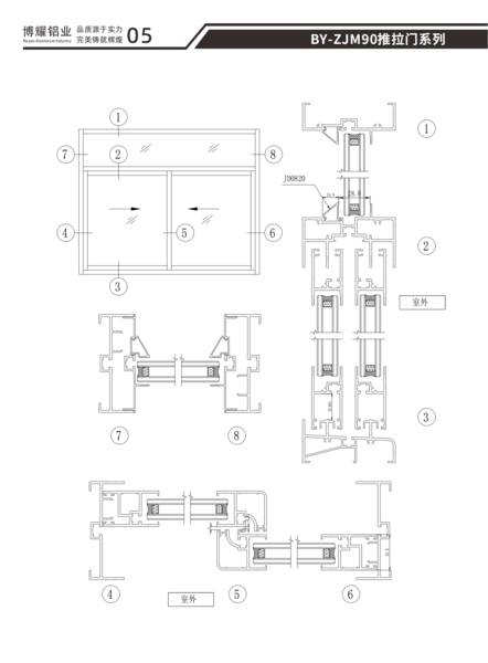 BY-ZJM90推拉门系列