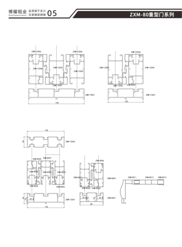 ZXM-80重型门系列