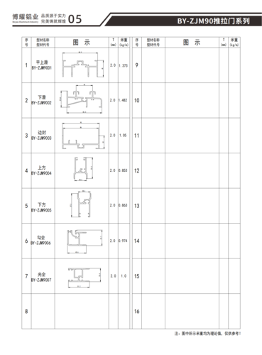 BY-ZJM90推拉门系列