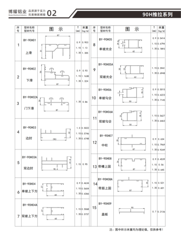 90H推拉系列